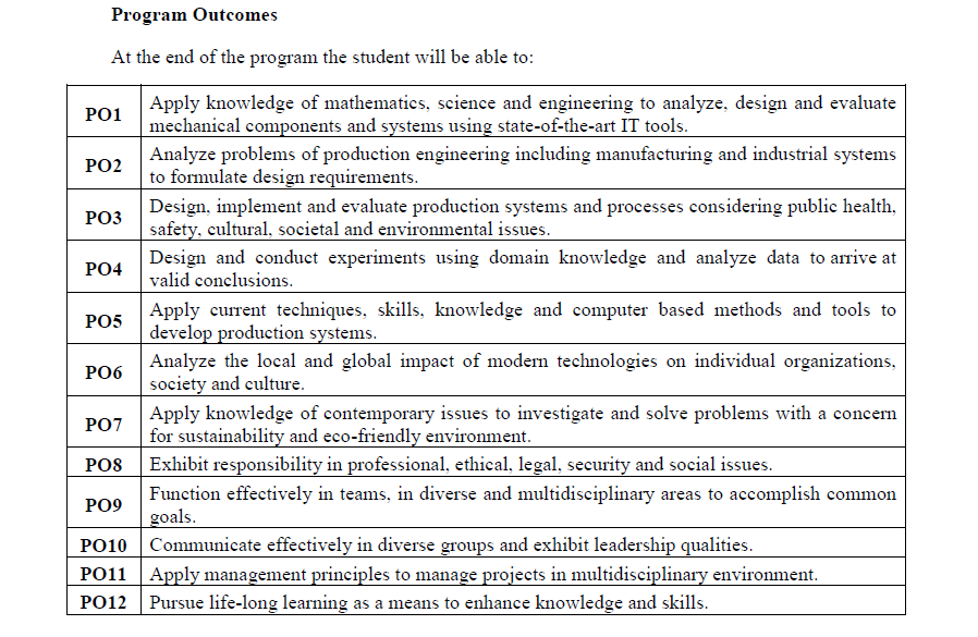 Programme Outcomes - Mechatronics